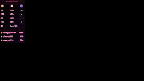 Snapshot of steff_olsen chatting on September 20, 1:42 pm steff_olsen online show from September 20, 1:42 pm