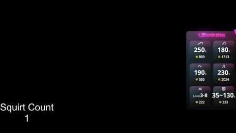 Goddess Alyce FindomFemdom online show from December 15, 3:13 am