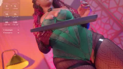 Succubus RoseMilk online show from March 14, 10:55 pm