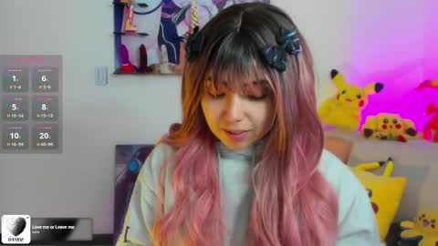 Snapshot of sunofureku_melody chatting on October 20, 7:06 pm RAVENCLAU GIRL online show from October 20, 7:06 pm