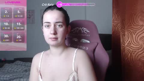 Snapshot of sweetiekendl chatting on February 21, 9:43 pm Kendl online show from February 21, 9:43 pm