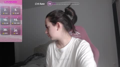 Snapshot of sweetiekendl chatting on January 13, 1:23 am Kendl online show from January 13, 1:23 am