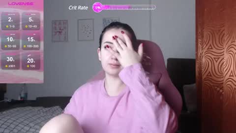 Snapshot of sweetiekendl chatting on February 15, 3:31 am Kendl online show from February 15, 3:31 am