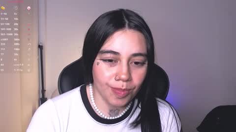 first of all... who are u online show from February 6, 2:37 am