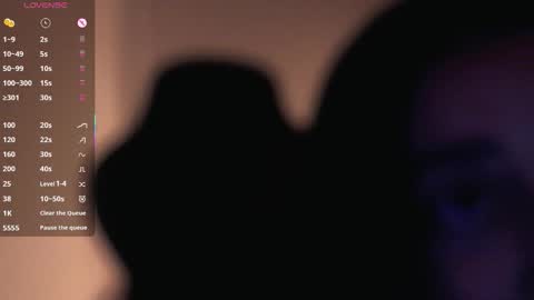 first of all... who are u online show from March 31, 1:49 am