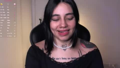 first of all... who are u online show from February 12, 10:39 am