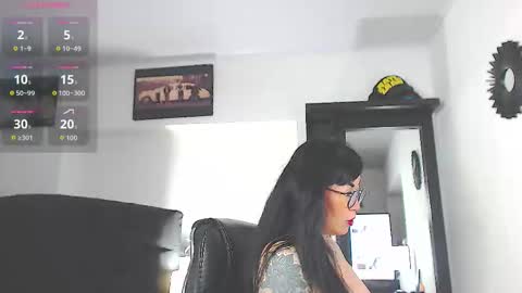 Vicky  online show from February 4, 11:02 am