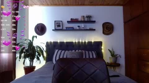 VICTORIA MARTELO online show from February 26, 4:05 pm