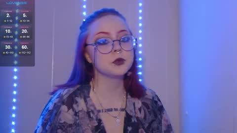 Wendy online show from February 22, 8:21 pm