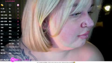 Lola online show from January 9, 8:46 pm