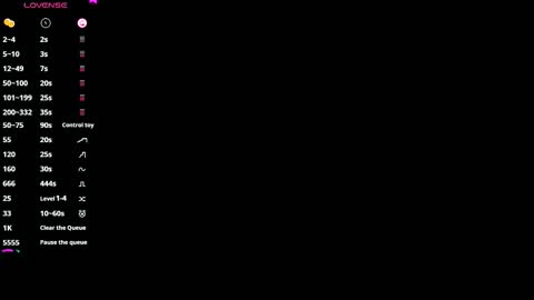 Avi online show from December 2, 1:57 pm