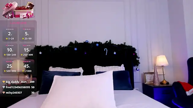 SophieAnn online show from December 17, 4:22 pm