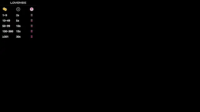 barbara cambels online show from March 14, 7:04 pm