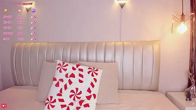 Zuzu sweet online show from January 13, 7:18 pm