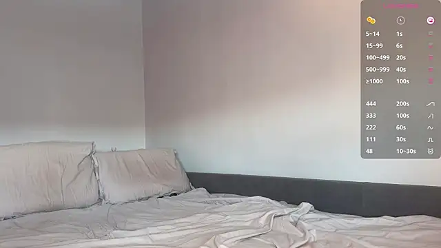 Melanisoul online show from February 13, 3:30 am