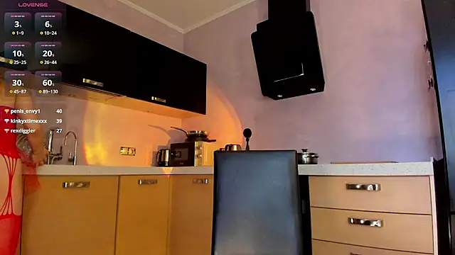 AnnLevine online show from March 7, 3:30 pm