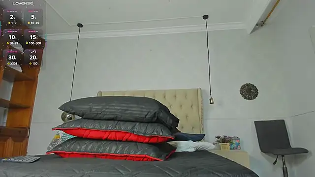 amanda29 online show from February 9, 7:05 pm