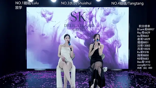 SK-001 online show from January 5, 5:27 pm