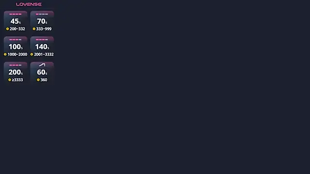 DawneColatruglio online show from April 14, 4:51 pm