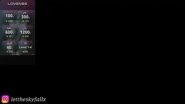 lettheskyfallx online show from January 16, 10:17 pm