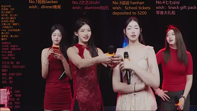 HHH-777 online show from February 9, 5:04 pm