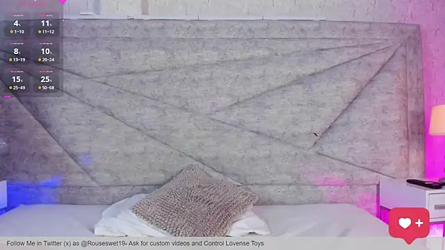 RousSweet- online show from March 27, 9:48 pm