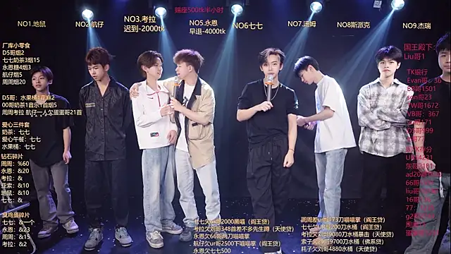 BTS-007 online show from April 13, 11:33 am