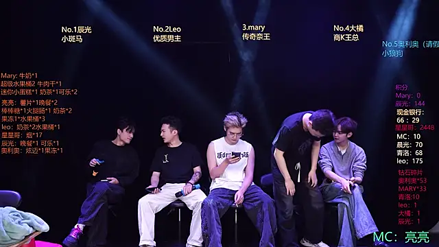 LookingBoy-001 online show from March 27, 5:09 am