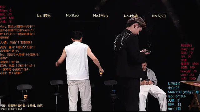 LookingBoy-001 online show from April 13, 12:06 pm