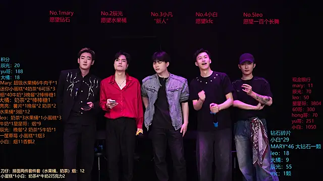 LookingBoy-001 online show from April 15, 12:28 pm