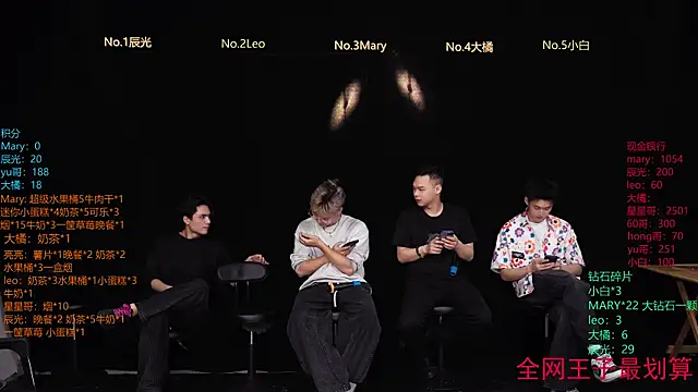 LookingBoy-001 online show from April 8, 10:06 am