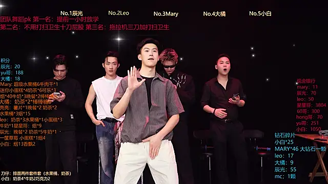 LookingBoy-001 online show from April 14, 12:16 pm