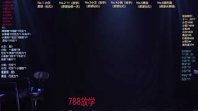 LookingBoy-001 online show from April 1, 6:05 pm