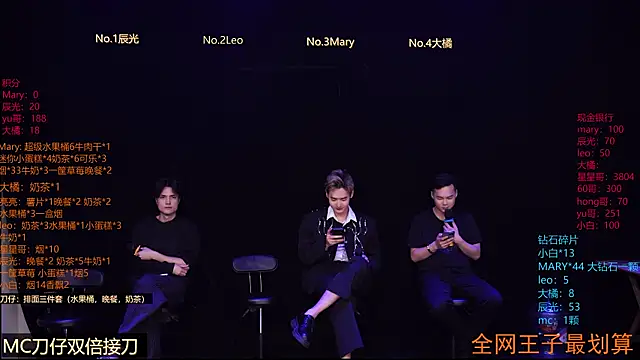 LookingBoy-001 online show from April 11, 10:08 am