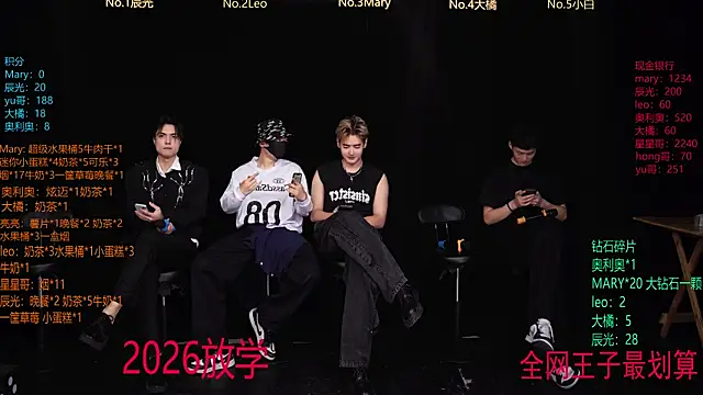 LookingBoy-001 online show from April 7, 9:33 am