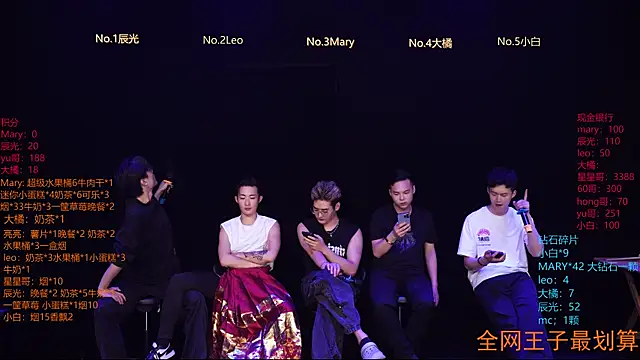 LookingBoy-001 online show from April 10, 10:10 am