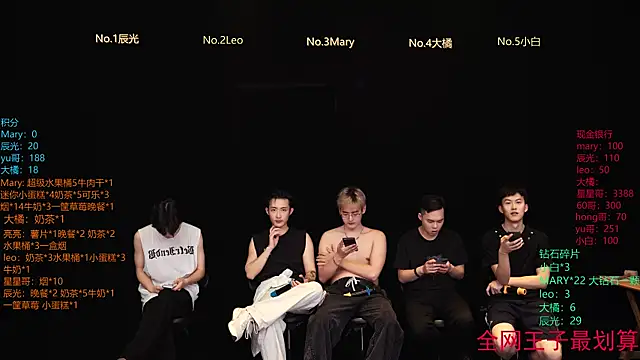 LookingBoy-001 online show from April 9, 10:09 am