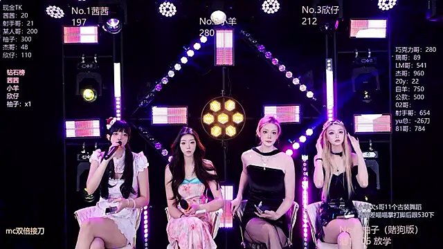 Alice-520 online show from July 2, 10:32 am