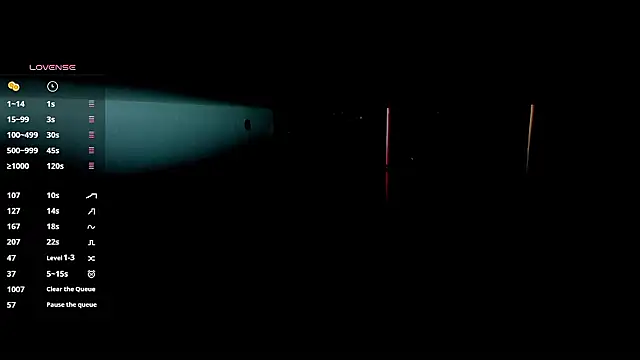 any sophia online show from February 2, 6:07 pm