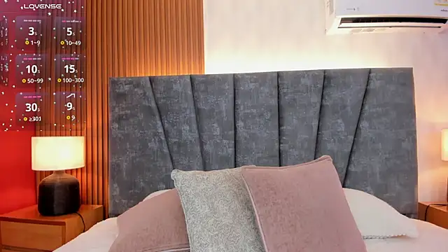 Falak sweett  online show from February 20, 12:39 pm