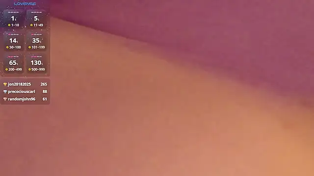 Candysfox online show from December 5, 8:54 pm