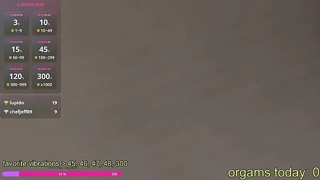 Snapshot of ledanceurart chatting on September 20, 1:38 am ledanceurart online show from September 20, 1:38 am
